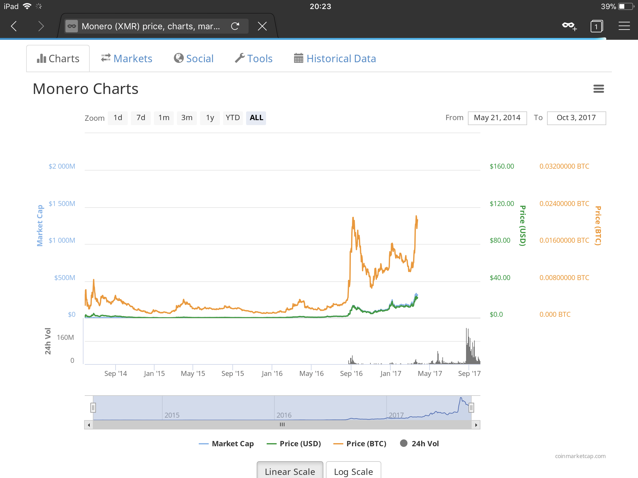 Import Wallet Coinbase Bitco!   in To Epay - 